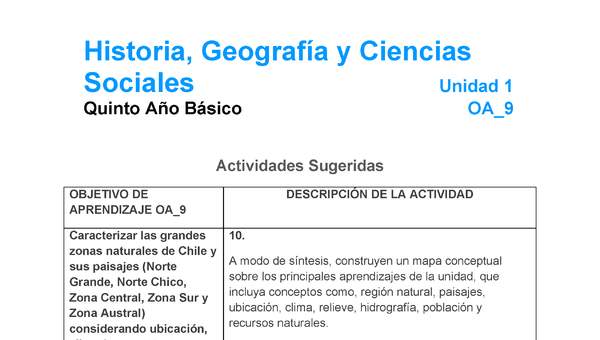 HI-05-OA-9-U1-A10 HI-05-OA-9-U1-A10