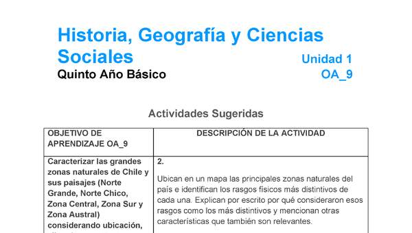 HI-05-OA-9-U1-A2 HI-05-OA-9-U1-A2