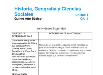 HI-05-OA-9-U1-A2 HI-05-OA-9-U1-A2