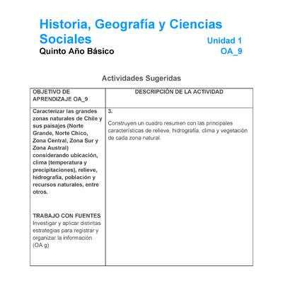 HI-05-OA-9-U1-A3 HI-05-OA-9-U1-A3