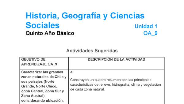 HI-05-OA-9-U1-A3 HI-05-OA-9-U1-A3