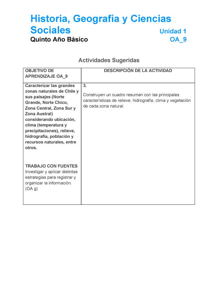 HI-05-OA-9-U1-A3 HI-05-OA-9-U1-A3