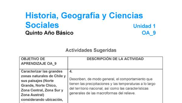 HI-05-OA-9-U1-A4 HI-05-OA-9-U1-A4