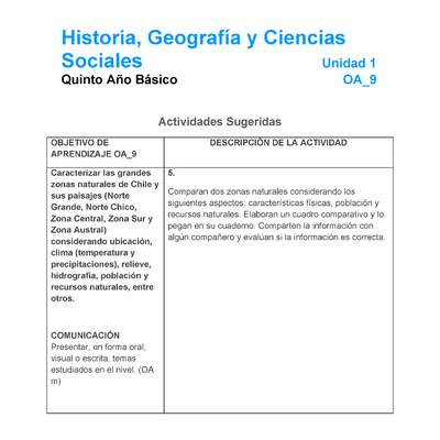 HI-05-OA-9-U1-A5 HI-05-OA-9-U1-A5