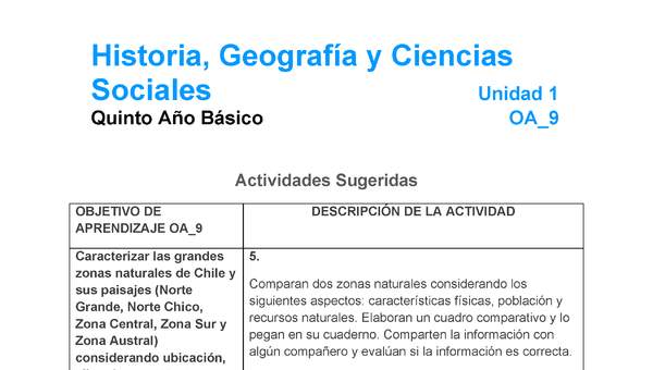 HI-05-OA-9-U1-A5 HI-05-OA-9-U1-A5