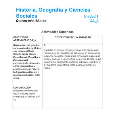 HI-05-OA-9-U1-A6 HI-05-OA-9-U1-A6