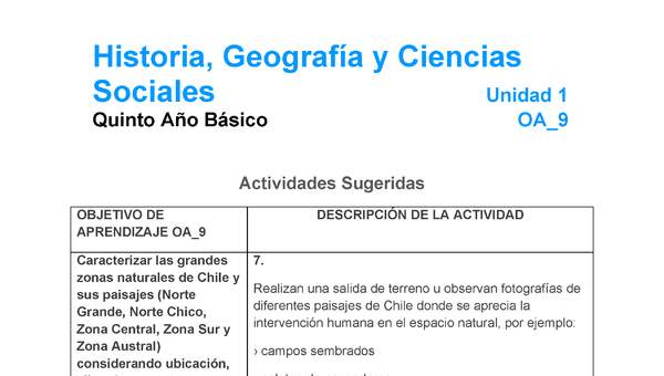 HI-05-OA-9-U1-A7 HI-05-OA-9-U1-A7