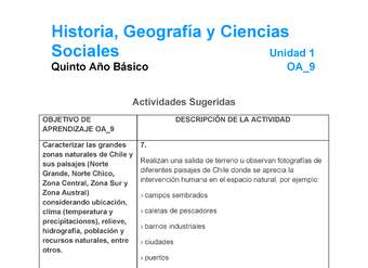 HI-05-OA-9-U1-A7 HI-05-OA-9-U1-A7