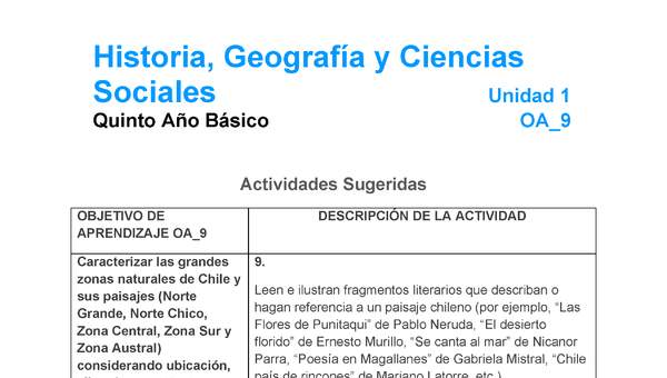 HI-05-OA-9-U1-A9 HI-05-OA-9-U1-A9