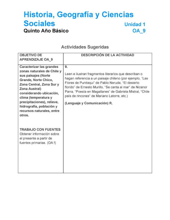 HI-05-OA-9-U1-A9 HI-05-OA-9-U1-A9