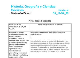 HI-06-OA-12-U4-A1 HI-06-OA-12-U4-A1