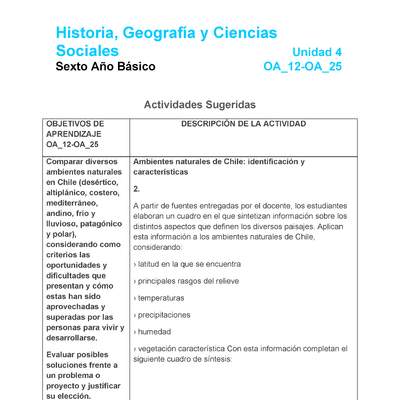 HI-06-OA-12-U4-A2 HI-06-OA-12-U4-A2