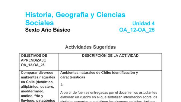 HI-06-OA-12-U4-A2 HI-06-OA-12-U4-A2