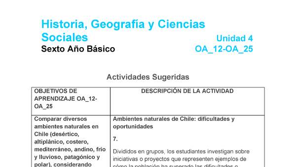 HI-06-OA-12-U4-A7 HI-06-OA-12-U4-A7