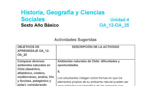 HI-06-OA-12-U4-A8 HI-06-OA-12-U4-A8