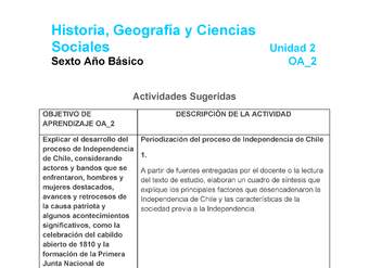 HI-06-OA-2-U2-A1 HI-06-OA-2-U2-A1