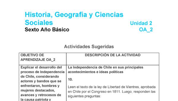 HI-06-OA-2-U2-A10 HI-06-OA-2-U2-A10