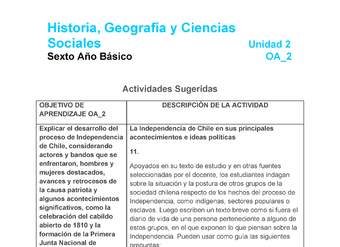 HI-06-OA-2-U2-A11 HI-06-OA-2-U2-A11