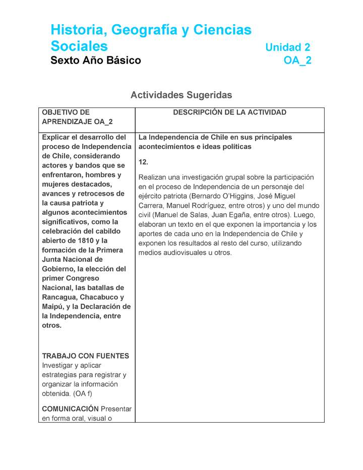 HI-06-OA-2-U2-A12 HI-06-OA-2-U2-A12