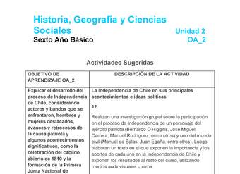 HI-06-OA-2-U2-A12 HI-06-OA-2-U2-A12