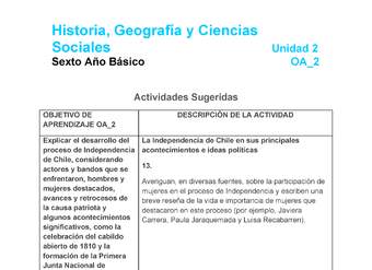 HI-06-OA-2-U2-A13 HI-06-OA-2-U2-A13