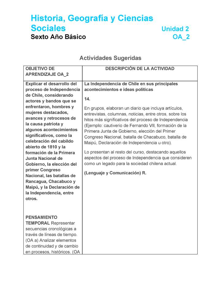 HI-06-OA-2-U2-A14 HI-06-OA-2-U2-A14