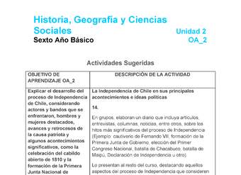 HI-06-OA-2-U2-A14 HI-06-OA-2-U2-A14