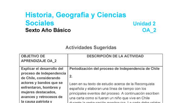 HI-06-OA-2-U2-A2 HI-06-OA-2-U2-A2