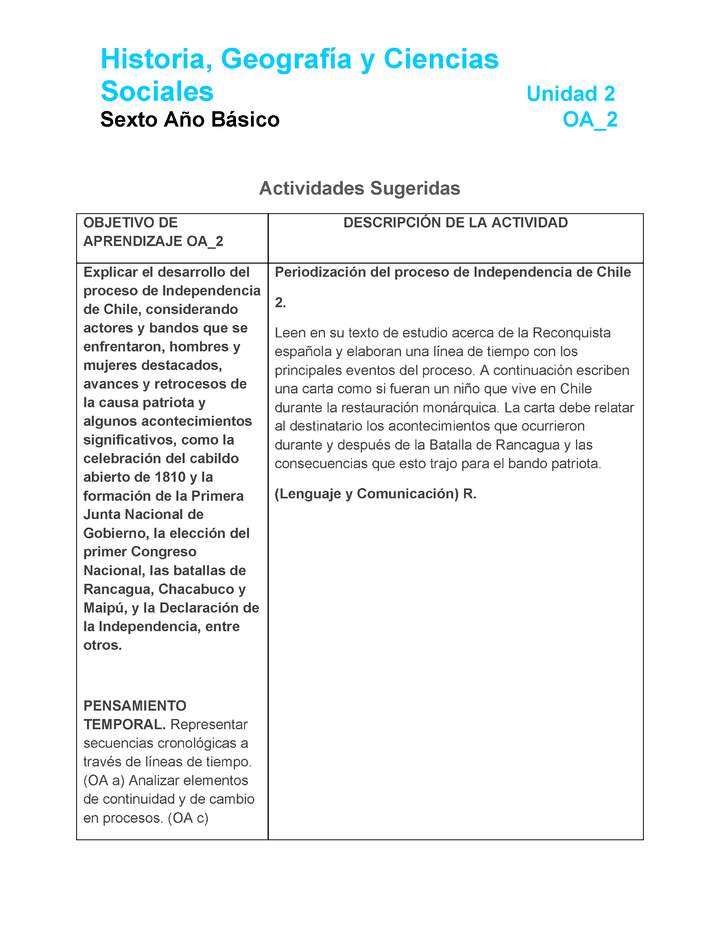 HI-06-OA-2-U2-A2 HI-06-OA-2-U2-A2