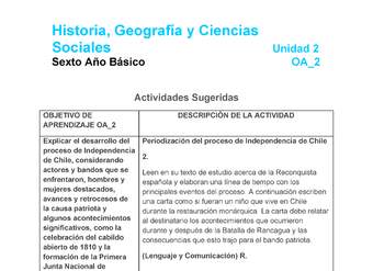 HI-06-OA-2-U2-A2 HI-06-OA-2-U2-A2