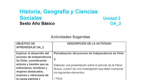 HI-06-OA-2-U2-A3 HI-06-OA-2-U2-A3