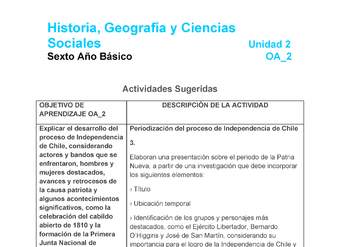 HI-06-OA-2-U2-A3 HI-06-OA-2-U2-A3