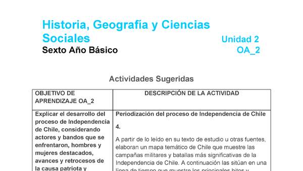 HI-06-OA-2-U2-A4 HI-06-OA-2-U2-A4