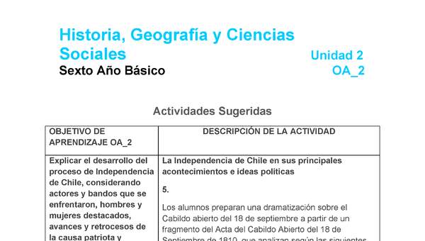 HI-06-OA-2-U2-A5 HI-06-OA-2-U2-A5