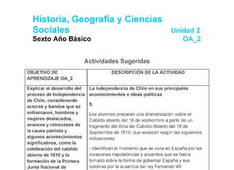 HI-06-OA-2-U2-A5 HI-06-OA-2-U2-A5