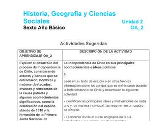 HI-06-OA-2-U2-A6 HI-06-OA-2-U2-A6