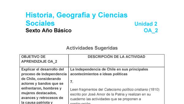 HI-06-OA-2-U2-A7 HI-06-OA-2-U2-A7