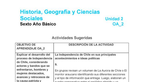 HI-06-OA-2-U2-A9 HI-06-OA-2-U2-A9