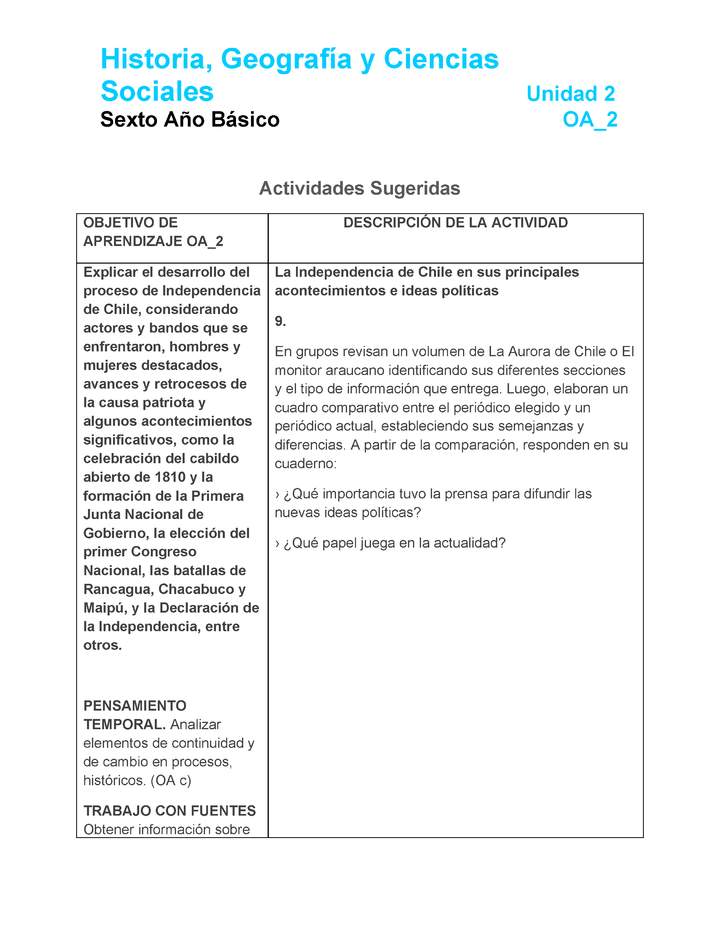 HI-06-OA-2-U2-A9 HI-06-OA-2-U2-A9