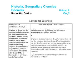 HI-06-OA-2-U2-A9 HI-06-OA-2-U2-A9