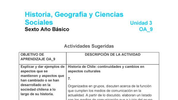 HI-06-OA-9-U3-A7 HI-06-OA-9-U3-A7