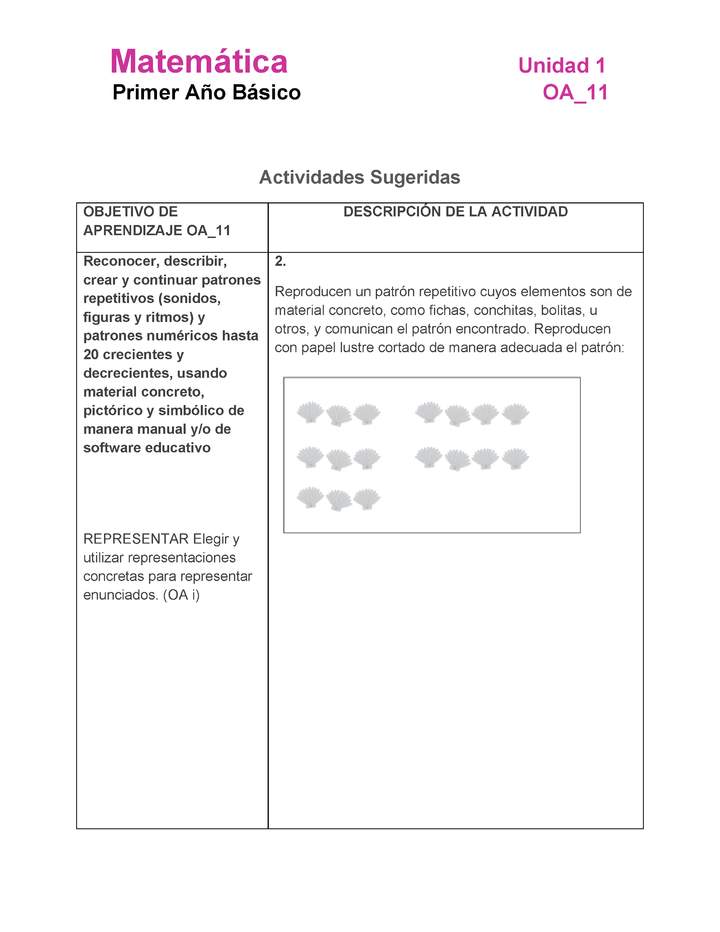 MA-01-OA-11-U1-A2 MA-01-OA-11-U1-A2