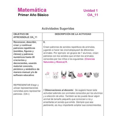 MA-01-OA-11-U1-A8 MA-01-OA-11-U1-A8