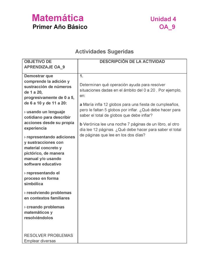 MA-01-OA-9-U4-A1 MA-01-OA-9-U4-A1