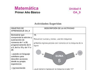 MA-01-OA-9-U4-A10 MA-01-OA-9-U4-A10