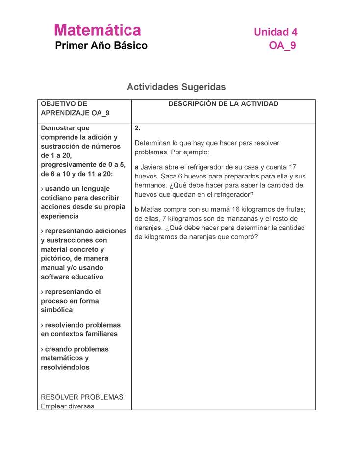 MA-01-OA-9-U4-A2 MA-01-OA-9-U4-A2