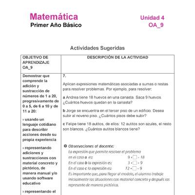 MA-01-OA-9-U4-A7 MA-01-OA-9-U4-A7