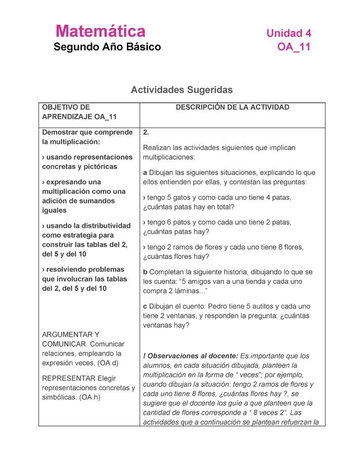 MA-02-OA-11-U4-A2 MA-02-OA-11-U4-A2