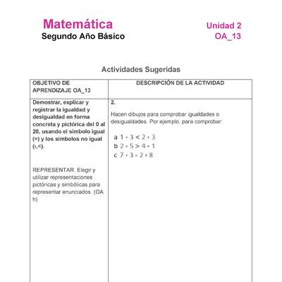 MA-02-OA-13-U2-A2 MA-02-OA-13-U2-A2