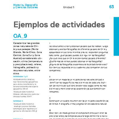 Actividades sugeridas Unidad 1 Actividades sugeridas Unidad 1